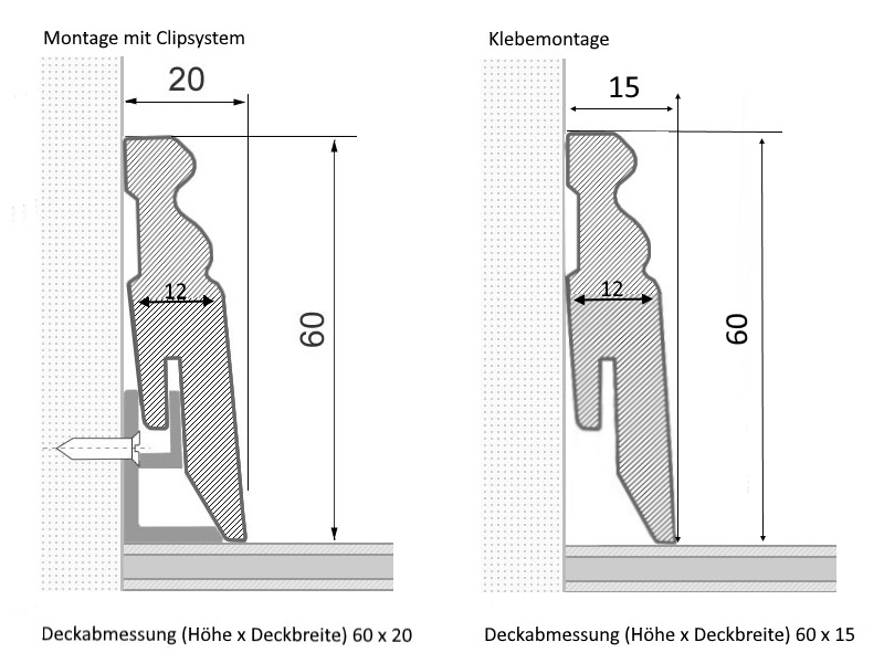 MDF Sockelleiste | weiß | Berliner Profil MDF Sockelleiste | weiß | Berliner Profil